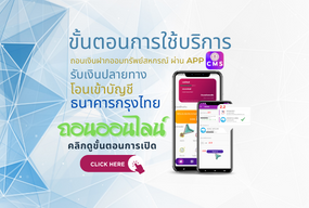 infographic วิธีถอนเงินฝากออมทรัพย์สหกรณ์ ผ่านระบบ CMS โดยโอนเงินเข้าบัญชีธนาคารกรุงไทย