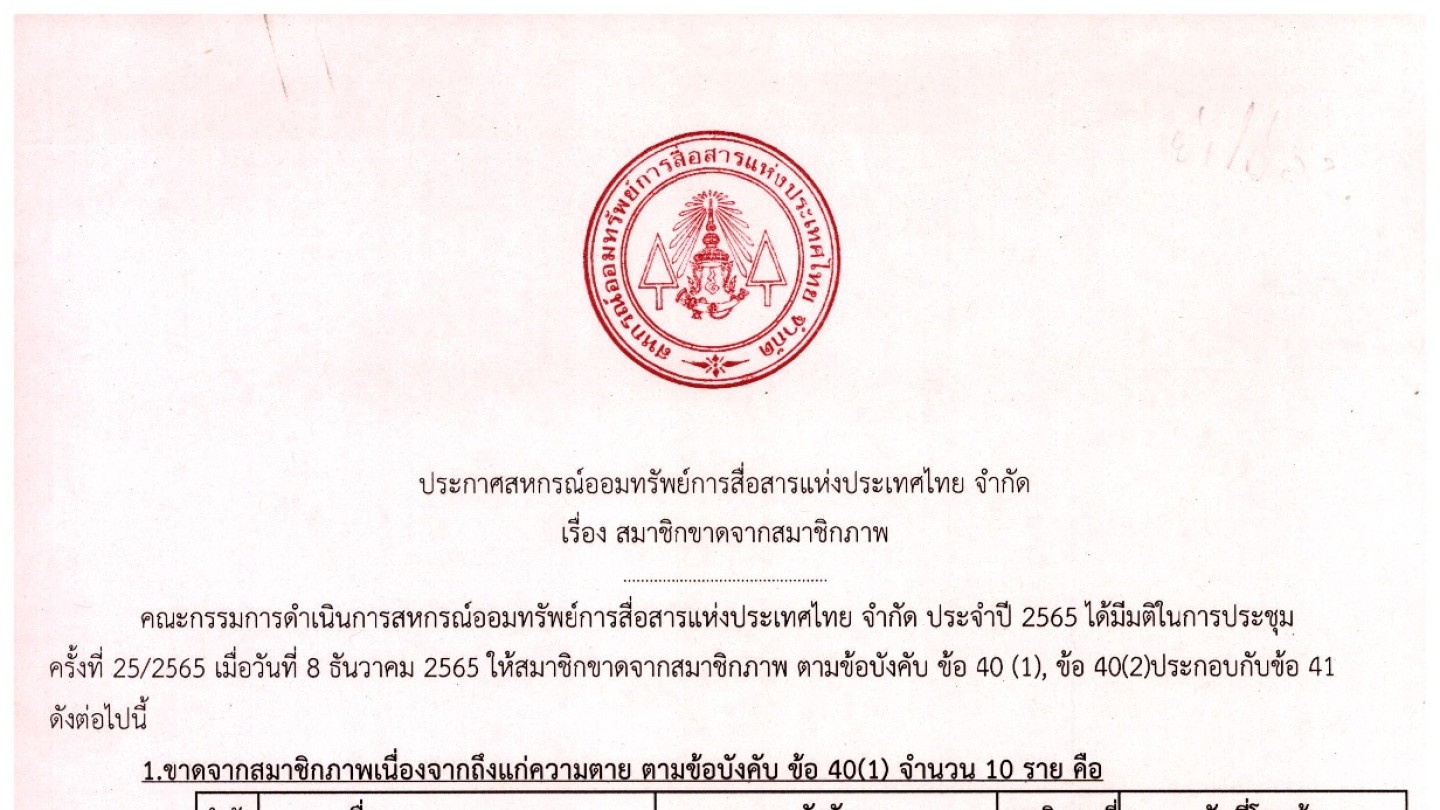 สมาชิกขาดจากสมาชิกภาพ ประจำเดือน ธันวาคม 2565