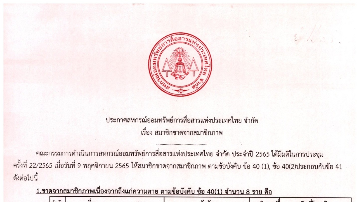 สมาชิกขาดจากสมาชิกภาพ ประจำเดือน พฤศจิกายน 2565