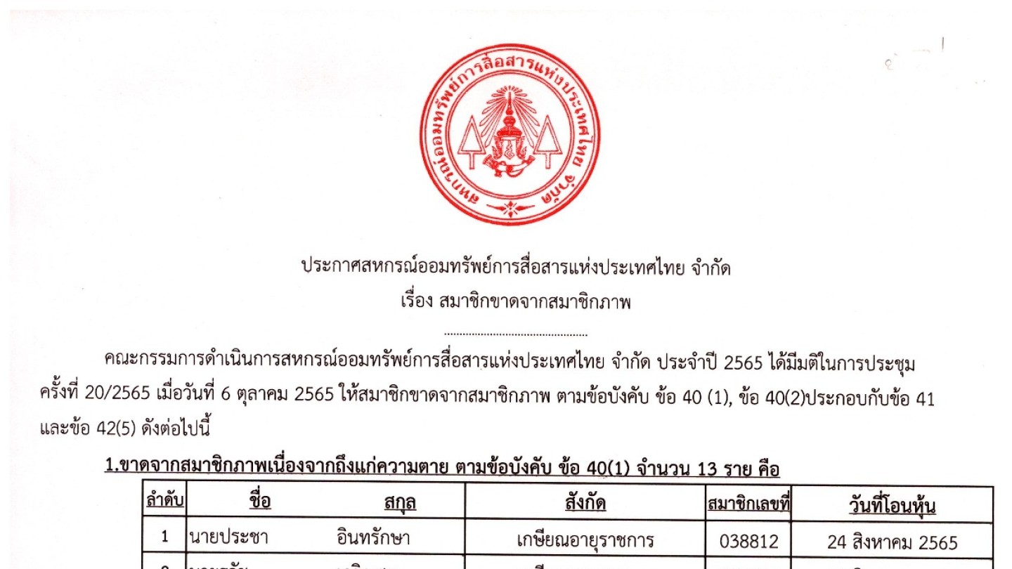 สมาชิกขาดจากสมาชิกภาพ ประจำเดือน ตุลาคม 2565