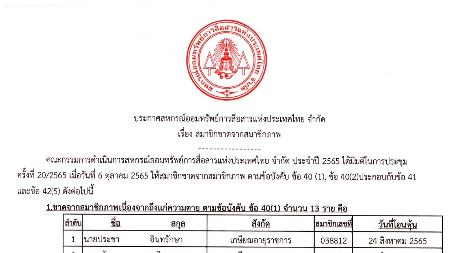 สมาชิกขาดจากสมาชิกภาพ ประจำเดือน กันยายน 2565