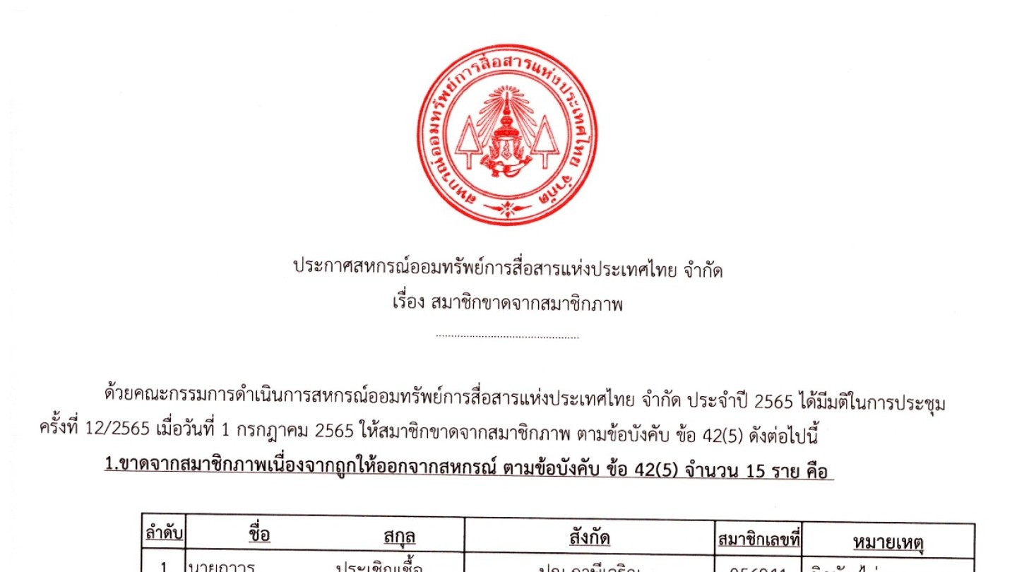 สมาชิกขาดจากสมาชิกภาพ ประจำเดือน กรกฎาคม 2565