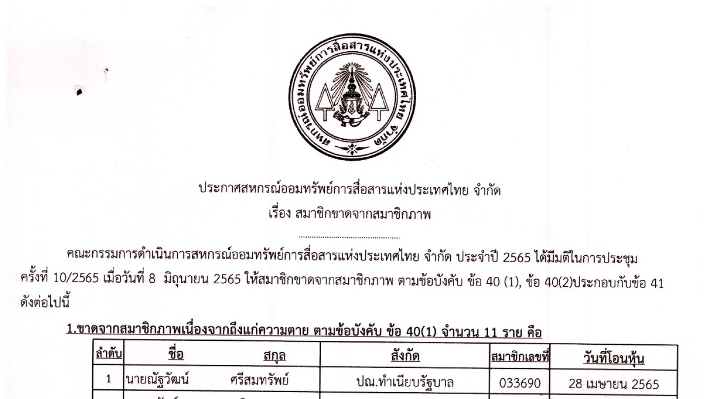 สมาชิกขาดจากสมาชิกภาพ ประจำเดือน มิถุนายน 2565