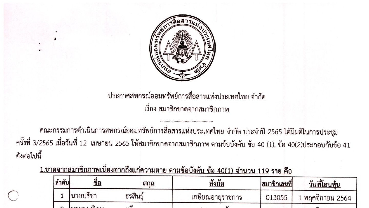 สมาชิกขาดจากสมาชิกภาพ ประจำเดือน เมษายน 2565