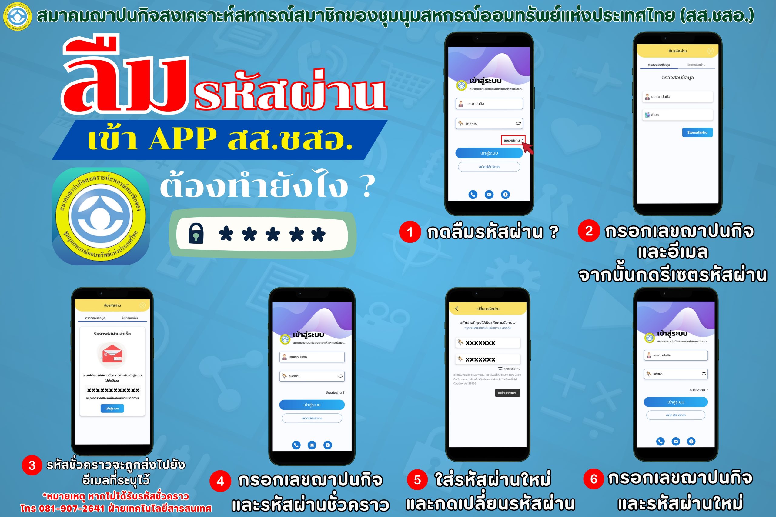 กรณีลืมรหัสผ่านเข้าapp สส.ชสอ. และขั้นตอนติดตั้งและสมัครการใช้งาน app สส.ชสอ.